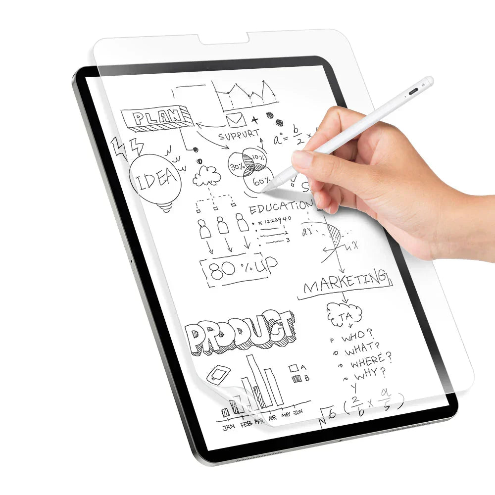 SwitchEasy Paperlike for iPad Pro 12.9-in (2020-2018) Transparent Screen Protector – Accessorio premium elegante